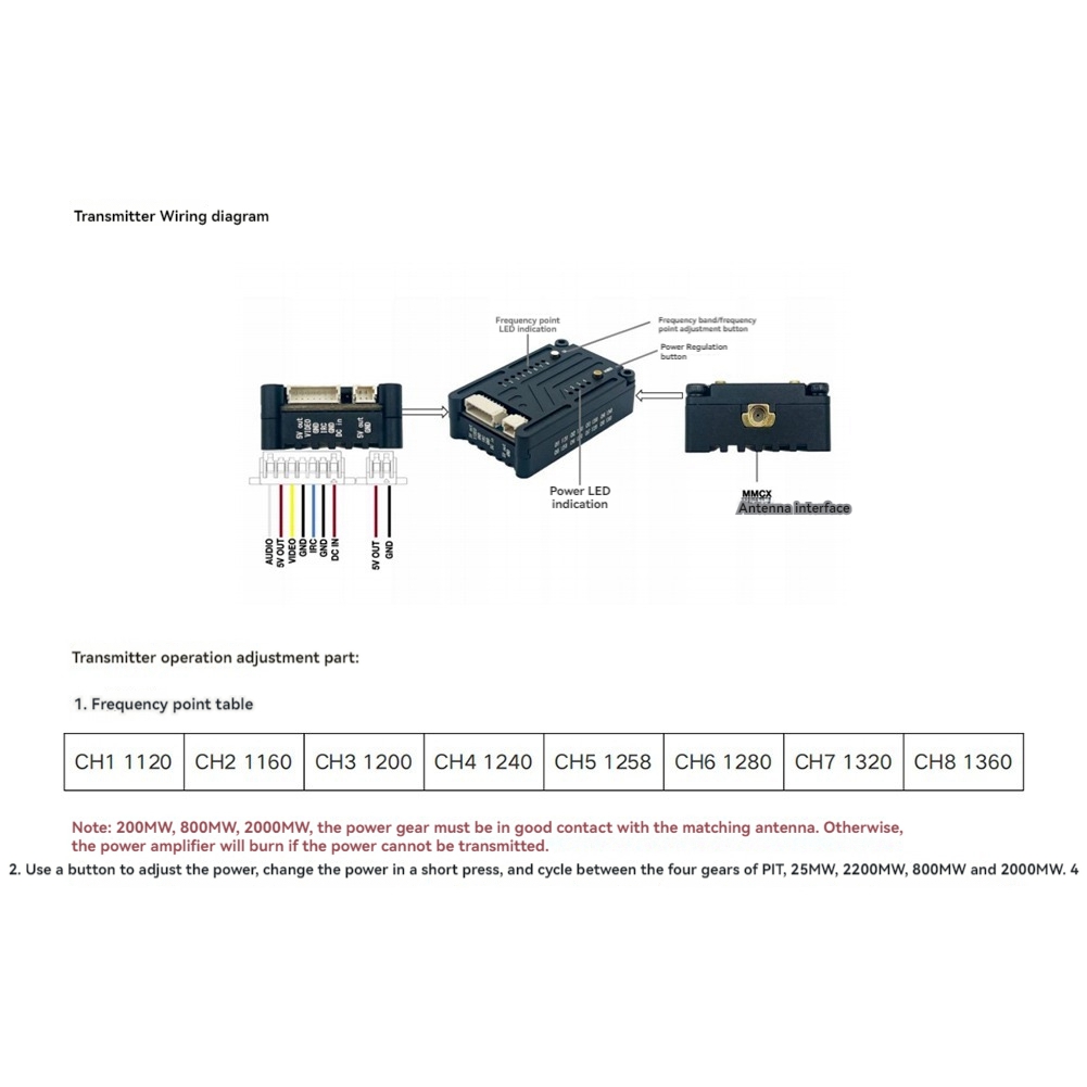 AS96-1.2G 2W VTX 8CH 2000Mw FP - Drone Transmitter 리뷰 및 가격